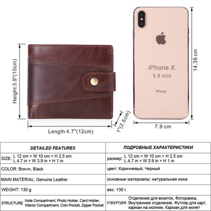 RFID Wallet